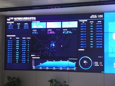 解碼東營區札記① 司機閉眼打哈欠都會被記錄在案，看危化品運輸界的‘滴滴’如何‘轉危為安’——工業互聯網數據服務探秘