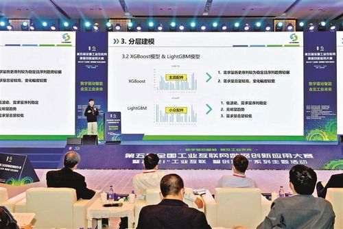 第五屆全國工業(yè)互聯(lián)網(wǎng)數(shù)據(jù)創(chuàng)新應(yīng)用大賽決賽答辯圓滿落幕，引領(lǐng)工業(yè)互聯(lián)網(wǎng)數(shù)據(jù)服務(wù)新浪潮